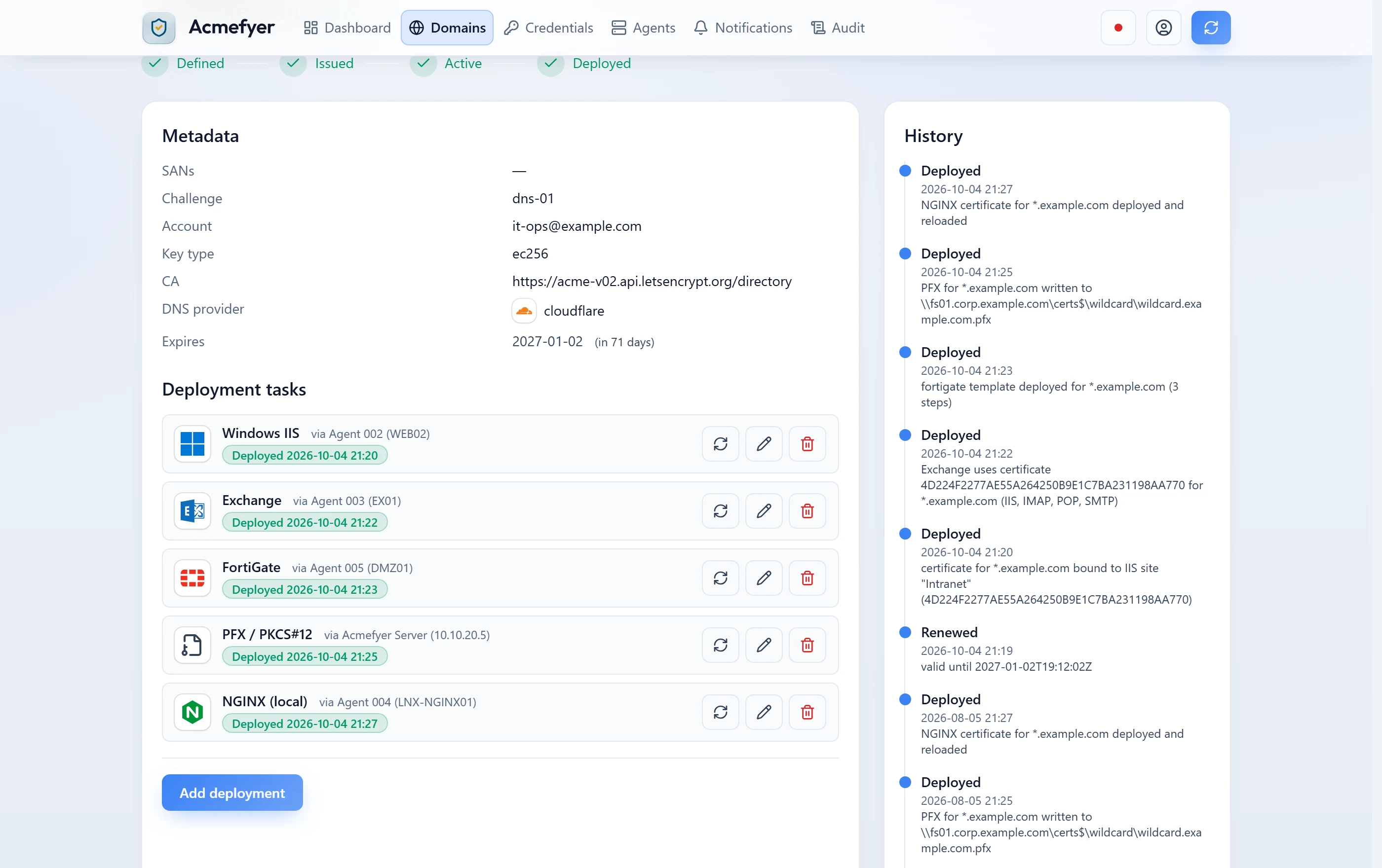 Domain details with metadata, the rollout targets IIS, Exchange, FortiGate, PFX and NGINX via agents, and the history.