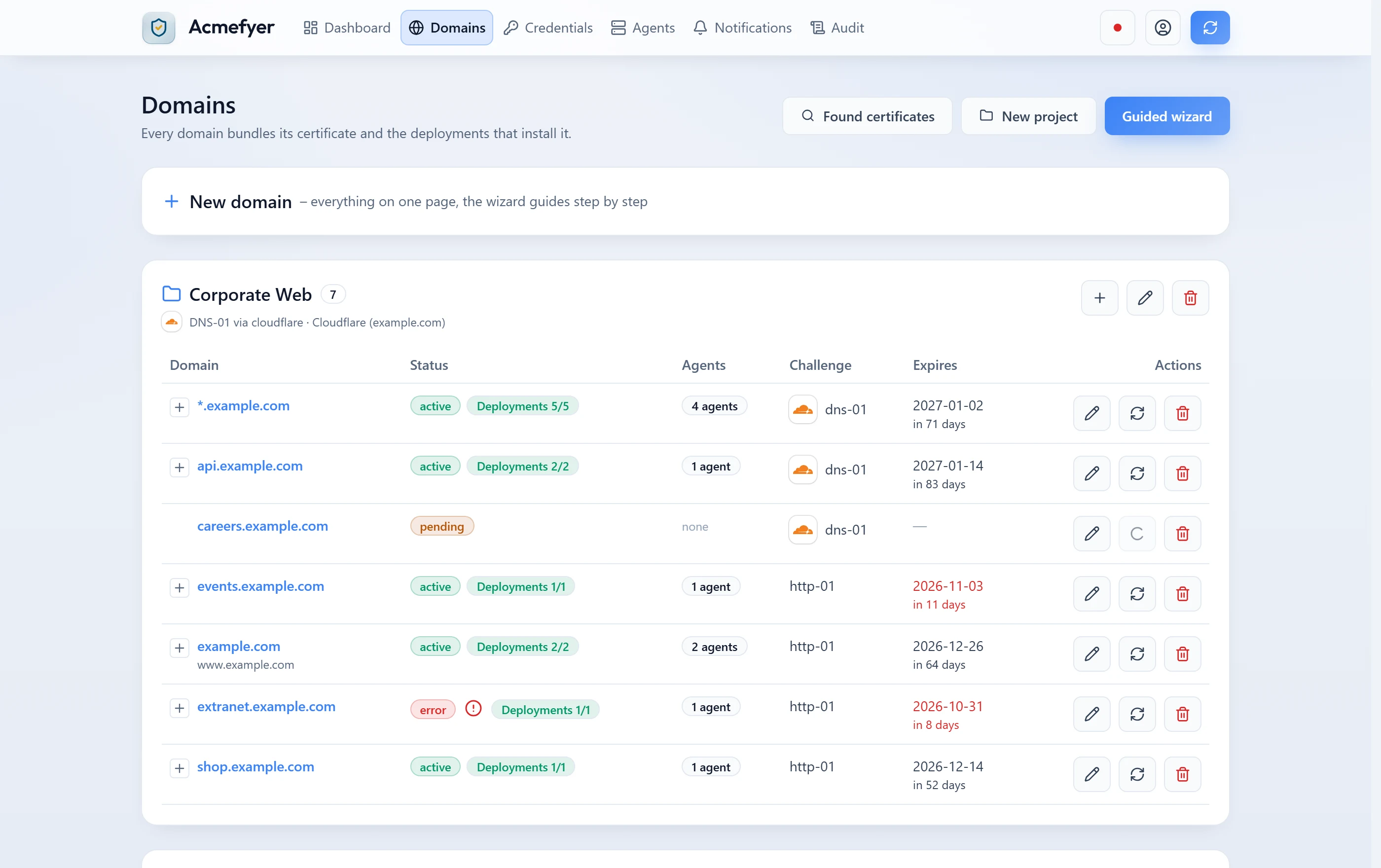 Domain list of a project with status, number of deployments, agents, challenge and expiry date.