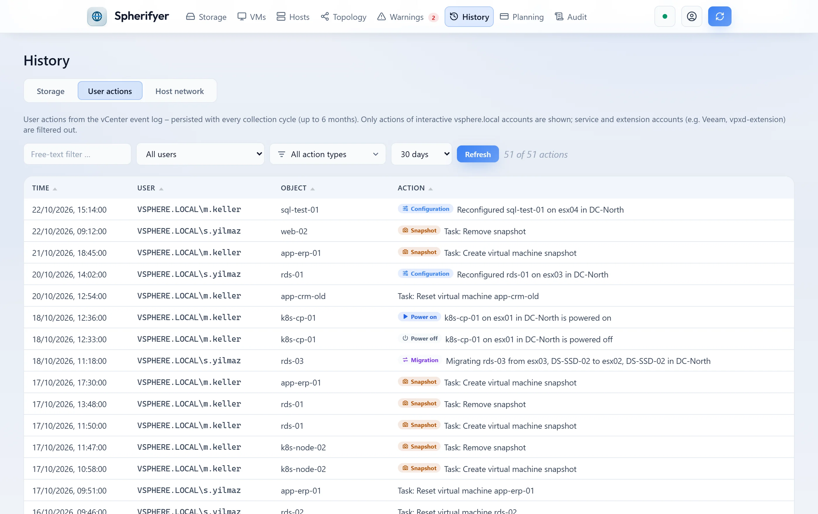 Log of user actions from vCenter with time, user, object and action type.