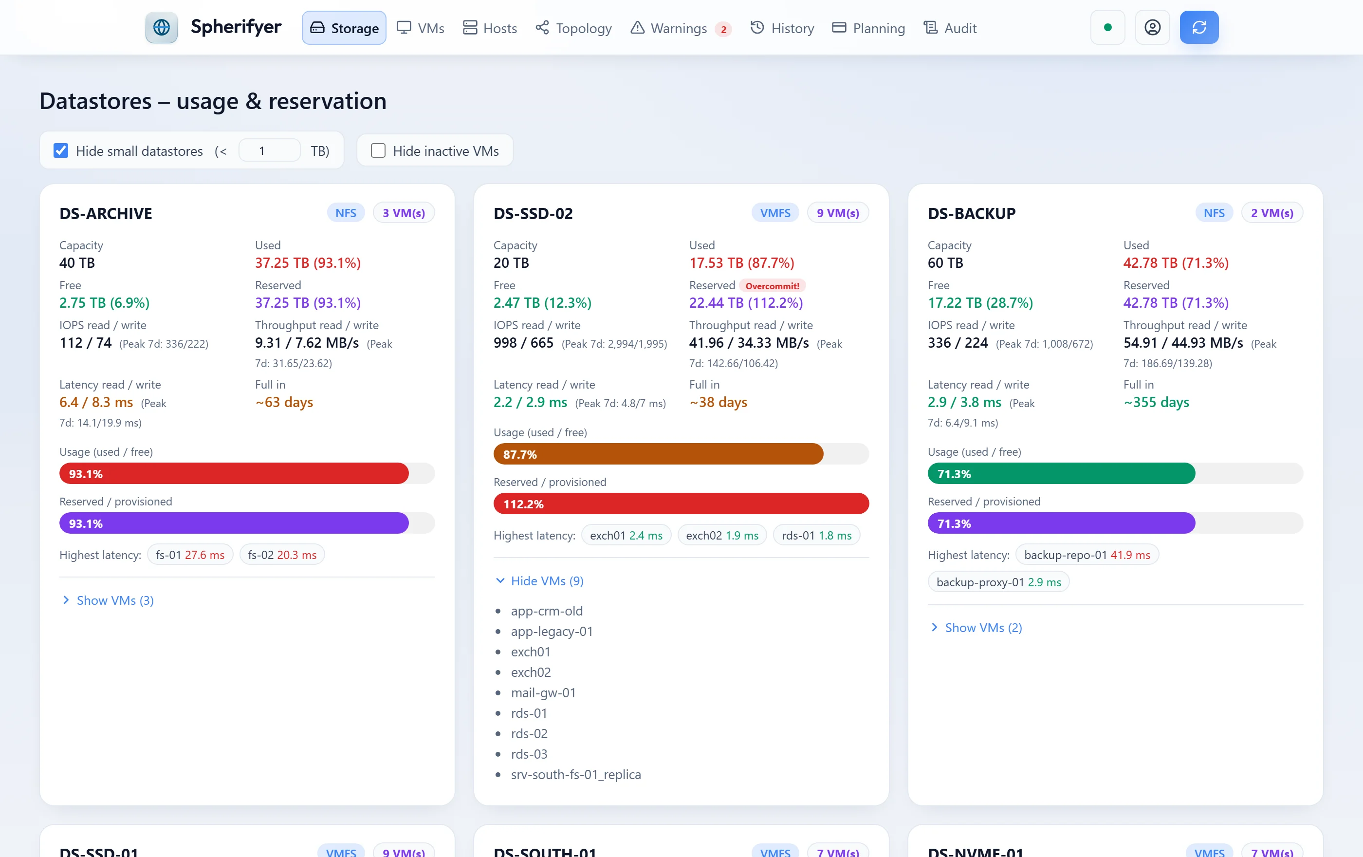 Datastore cards with usage, reservation, IOPS, throughput and latency including 7-day peaks, with the VM list expanded for DS-SSD-02.