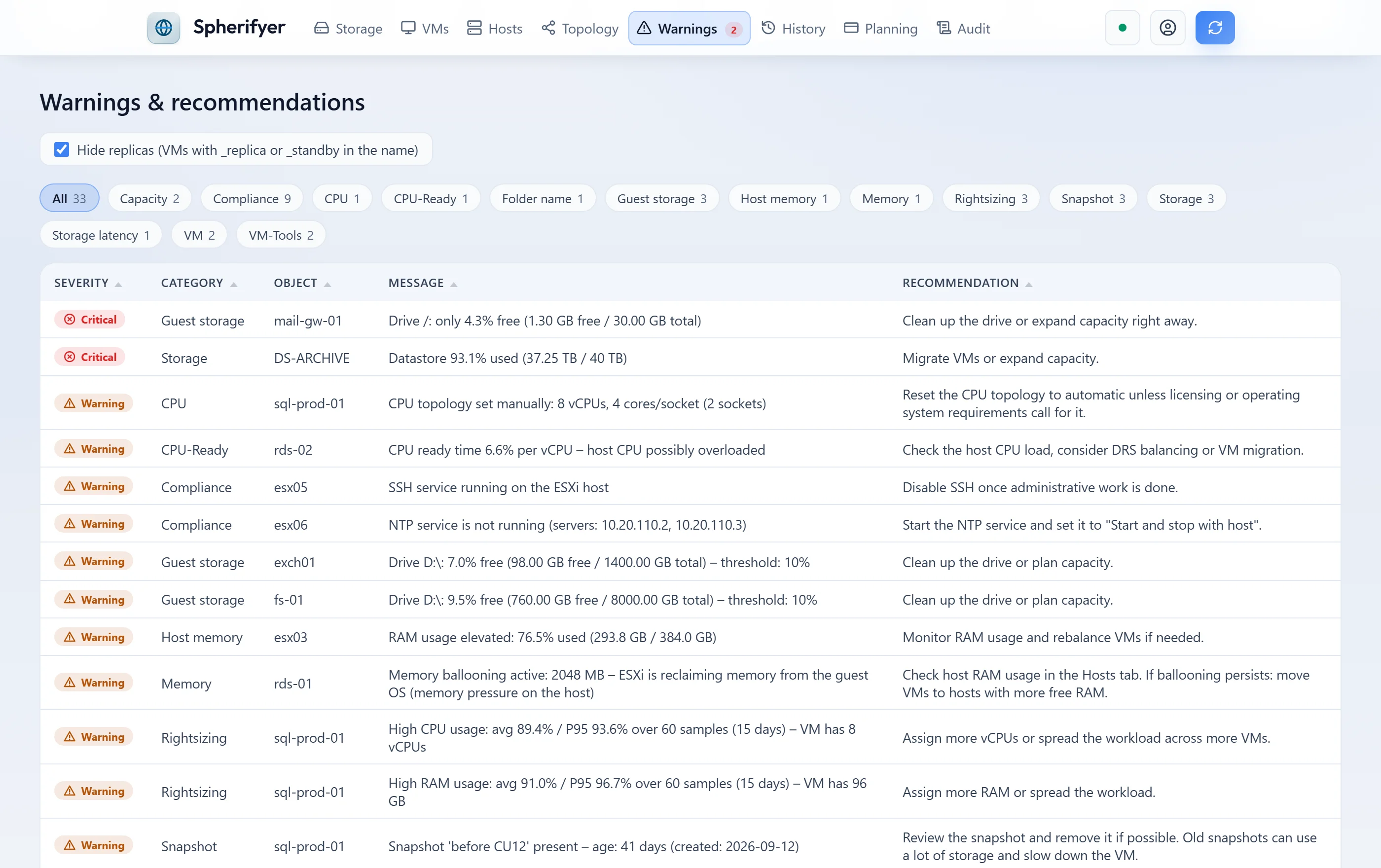 Table of warnings with severity, category, object, message and recommendation.